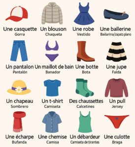 Ropa en francés: vocabulario, tipos y ejemplos
